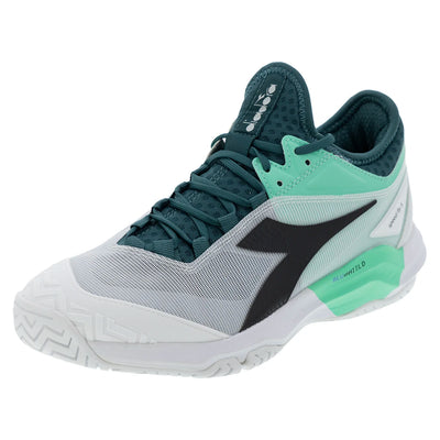 Speed Blushield